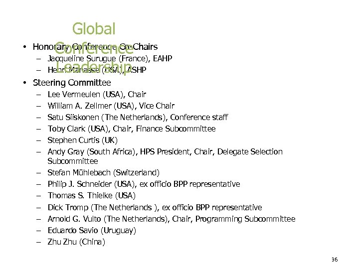  • Global Honorary Conference Co-Chairs Conference EAHP – Jacqueline Surugue (France), Leadership –