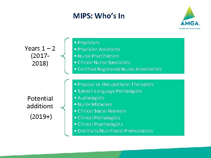 MIPS: Who’s In Years 1 – 2 (20172018) Potential additions (2019+) • Physicians •