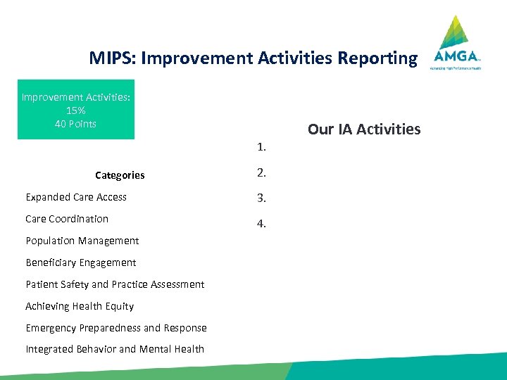 MIPS: Improvement Activities Reporting Improvement Activities: 15% 40 Points Our IA Activities 1. Categories