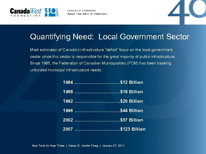 Quantifying Need: Local Government Sector Most estimates of Canada’s infrastructure “deficit” focus on the