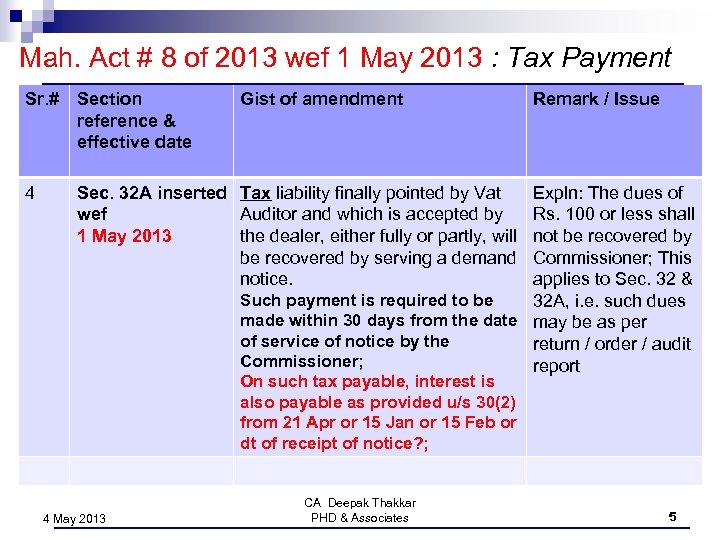 Mah. Act # 8 of 2013 wef 1 May 2013 : Tax Payment Sr.