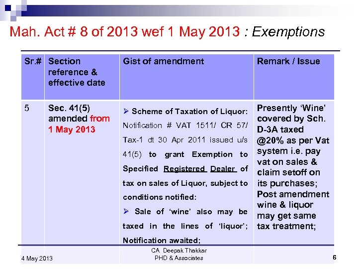 Mah. Act # 8 of 2013 wef 1 May 2013 : Exemptions Sr. #