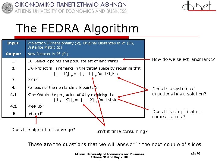 The FEDRA Algorithm Input: Output: Projection Dimensionality (k), Original Distances in R n (D),