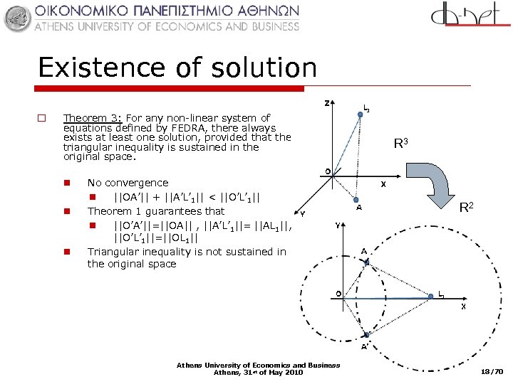 Existence of solution o Theorem 3: For any non-linear system of equations defined by