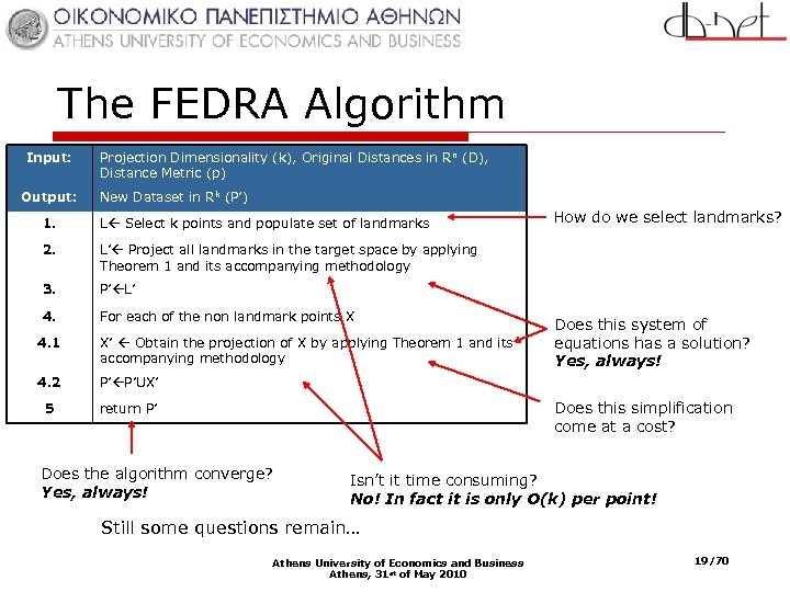 The FEDRA Algorithm Input: Output: Projection Dimensionality (k), Original Distances in R n (D),