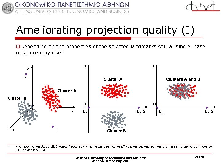 Ameliorating projection quality (I) q. Depending on the properties of the selected landmarks set,