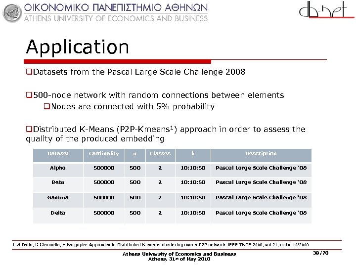 Application q. Datasets from the Pascal Large Scale Challenge 2008 q 500 -node network