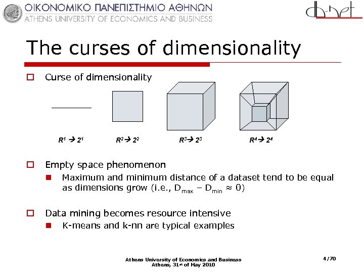 The curses of dimensionality o Curse of dimensionality R 1 2 1 o R