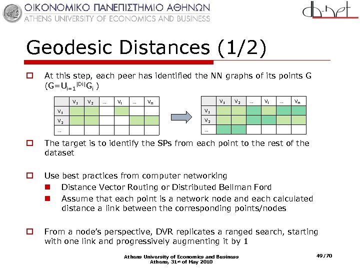 Geodesic Distances (1/2) o At this step, each peer has identified the NN graphs