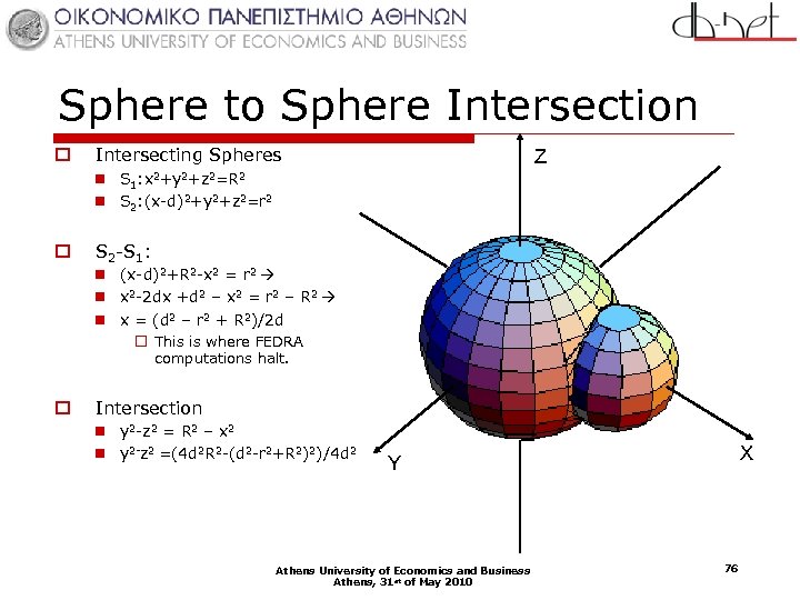 Sphere to Sphere Intersection o Intersecting Spheres Z n S 1: x 2+y 2+z