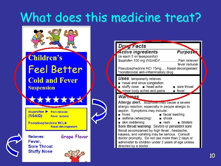 What does this medicine treat? 10 