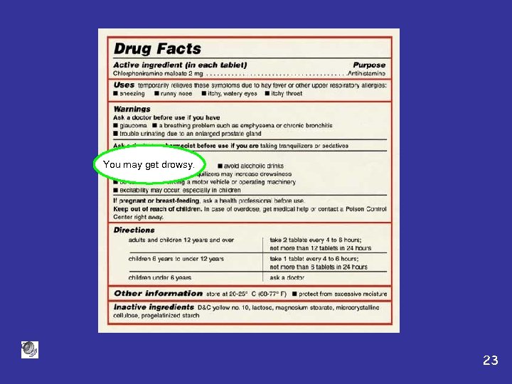 You may get drowsy. 23 