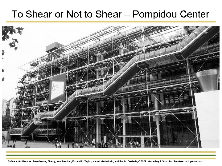 To Shear or Not to Shear – Pompidou Center Software Architecture: Foundations, Theory, and