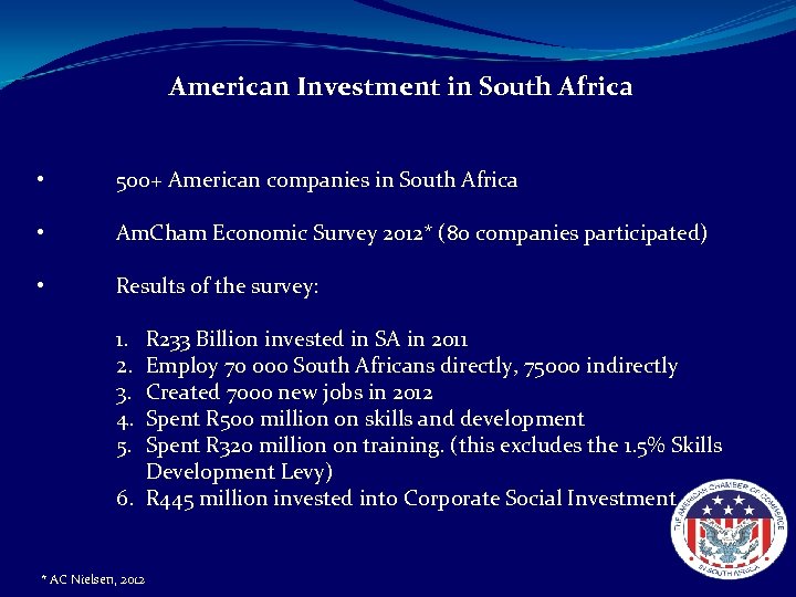 American Investment in South Africa • 500+ American companies in South Africa • Am.