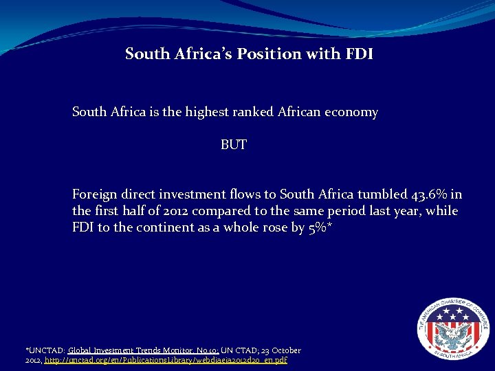 South Africa’s Position with FDI South Africa is the highest ranked African economy BUT