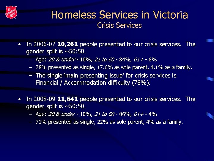 Homeless Services in Victoria Crisis Services • In 2006 -07 10, 261 people presented