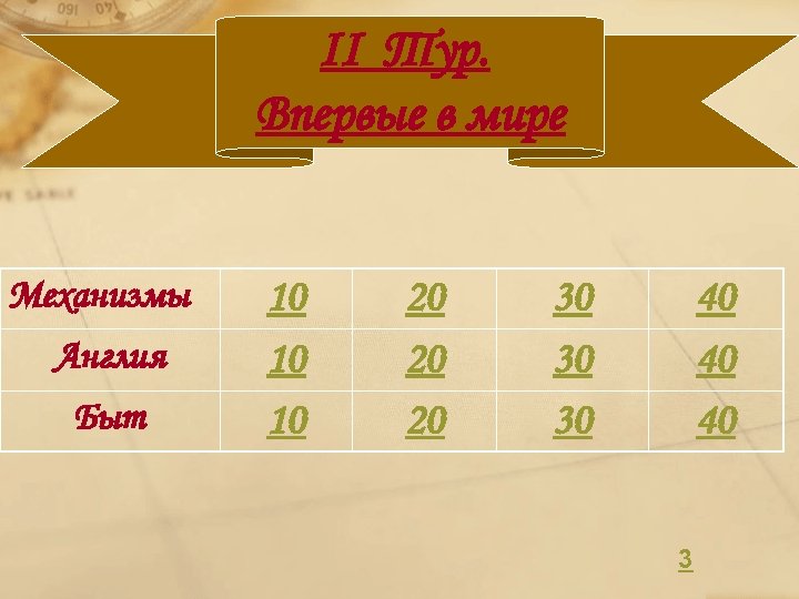 II Тур. Впервые в мире Механизмы Англия Быт 10 10 10 20 20 20