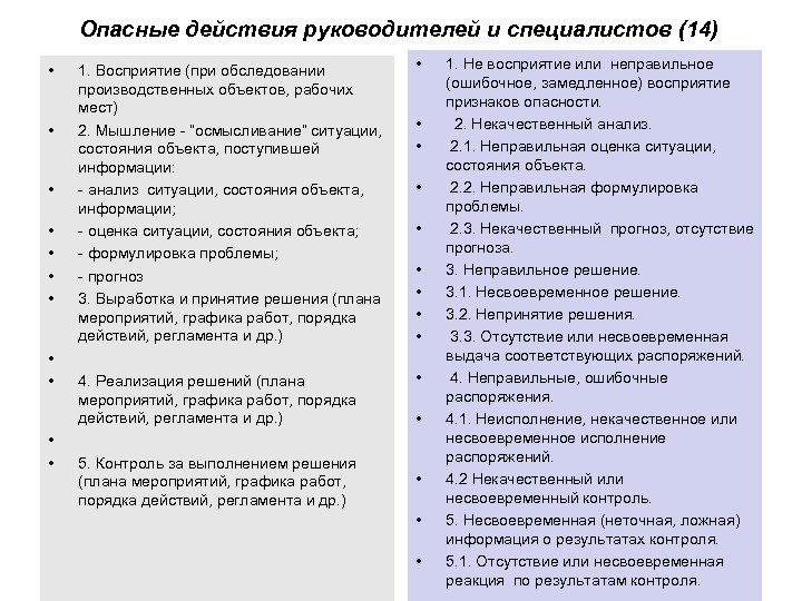 Опасные действия руководителей и специалистов (14) • • • 1. Восприятие (при обследовании производственных