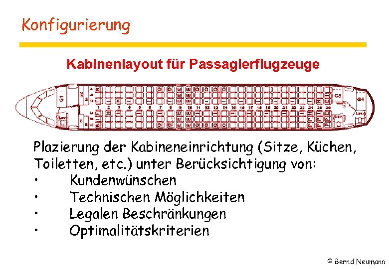 Konfigurierung Kabinenlayout für Passagierflugzeuge Plazierung der Kabineneinrichtung (Sitze, Küchen, Toiletten, etc. ) unter Berücksichtigung