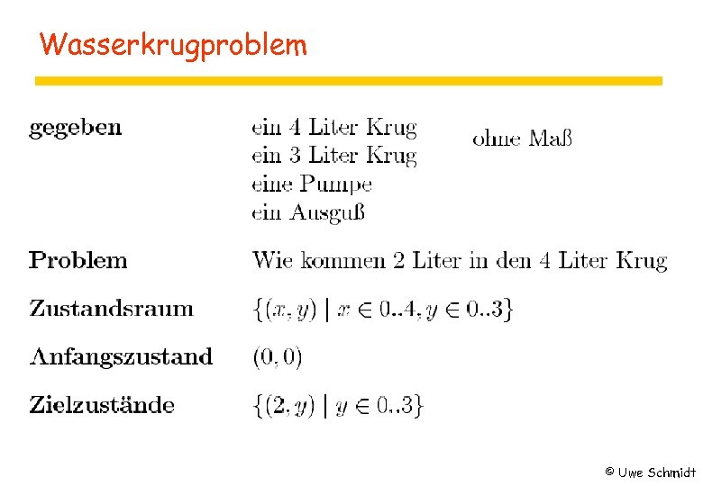 Wasserkrugproblem © Uwe Schmidt 