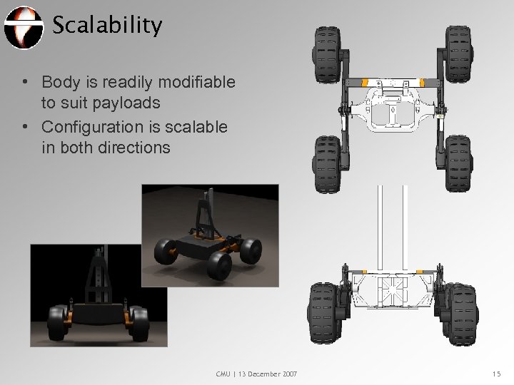 Scalability • Body is readily modifiable to suit payloads • Configuration is scalable in