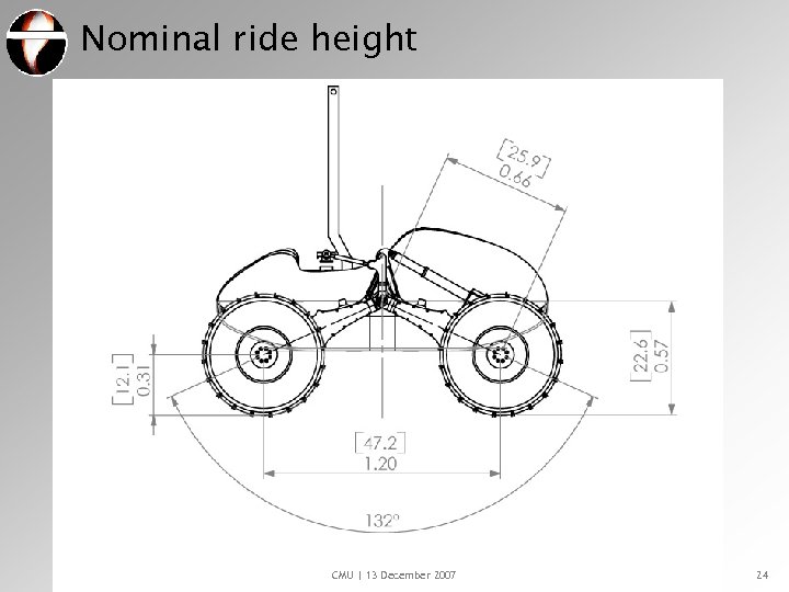 Nominal ride height CMU | 13 December 2007 24 