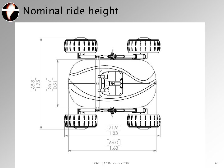 Nominal ride height CMU | 13 December 2007 26 
