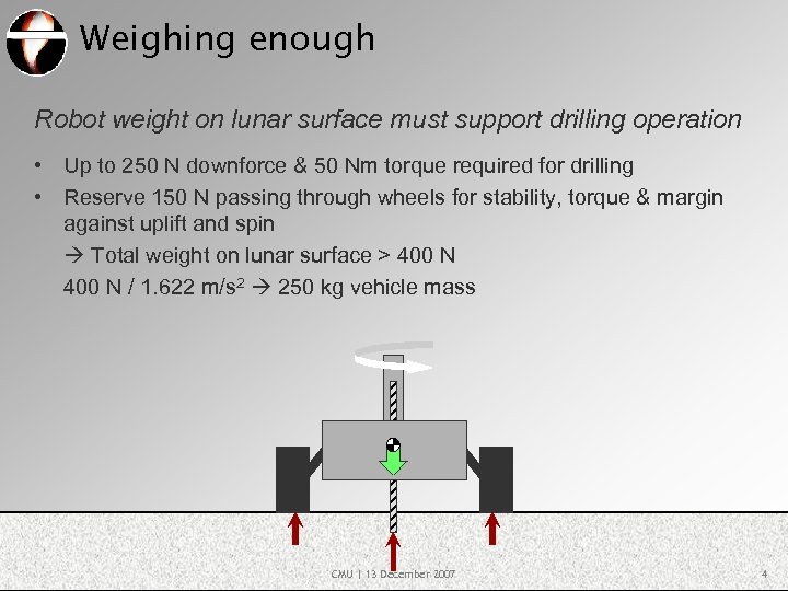 Weighing enough Robot weight on lunar surface must support drilling operation • Up to