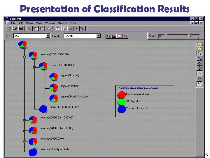 Presentation of Classification Results 17 March 2018 Data Mining: Concepts and Techniques 25 