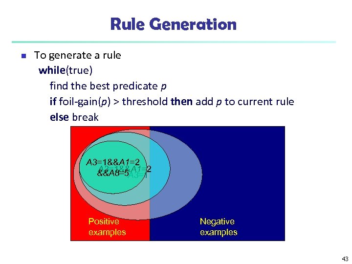 Rule Generation n To generate a rule while(true) find the best predicate p if