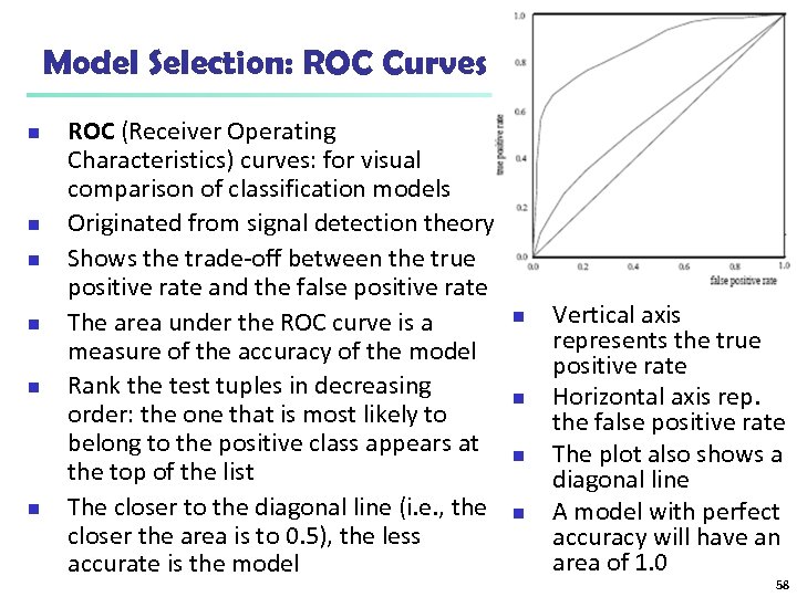 Model Selection: ROC Curves n n n ROC (Receiver Operating Characteristics) curves: for visual