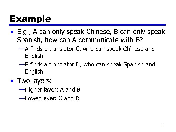 Example • E. g. , A can only speak Chinese, B can only speak