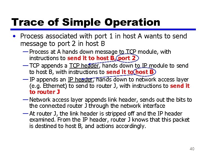 Trace of Simple Operation • Process associated with port 1 in host A wants