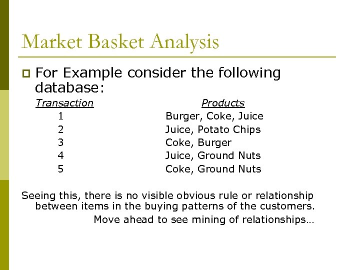 Market Basket Analysis p For Example consider the following database: Transaction 1 2 3