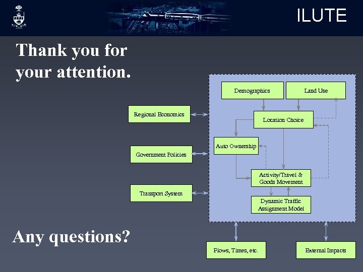 ILUTE Thank you for your attention. Demographics Regional Economics Land Use Location Choice Auto