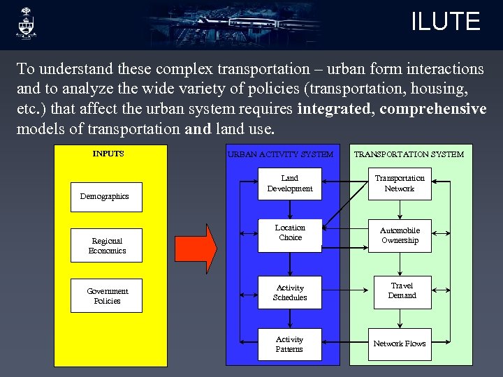 ILUTE To understand these complex transportation – urban form interactions and to analyze the