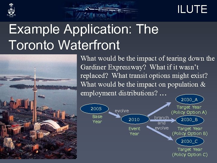 ILUTE Example Application: The Toronto Waterfront What would be the impact of tearing down