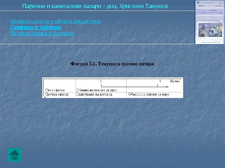 Парични и капиталови пазари - доц. Християн Танушев Основни цели на учебната дисциплина Графики