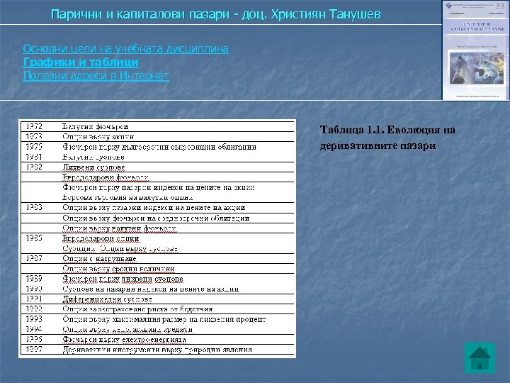 Парични и капиталови пазари - доц. Християн Танушев Основни цели на учебната дисциплина Графики