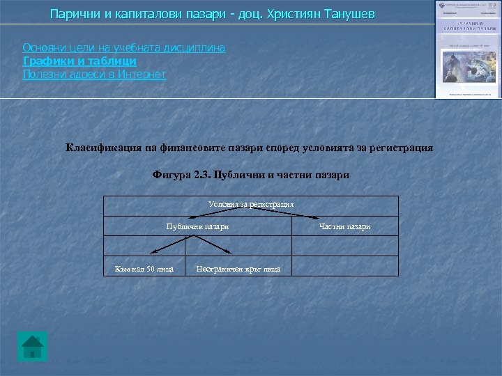 Парични и капиталови пазари - доц. Християн Танушев Основни цели на учебната дисциплина Графики