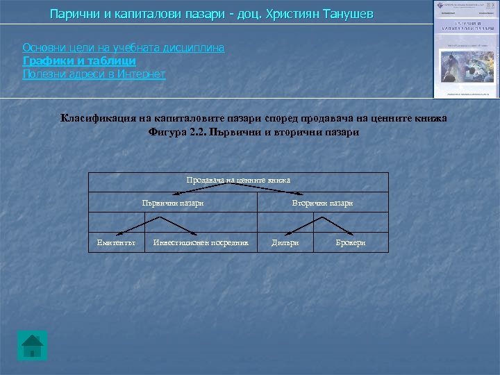 Парични и капиталови пазари - доц. Християн Танушев Основни цели на учебната дисциплина Графики