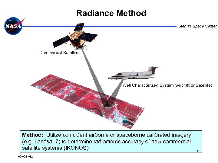 Radiance Method Stennis Space Center Commercial Satellite Well Characterized System (Aircraft or Satellite) Method: