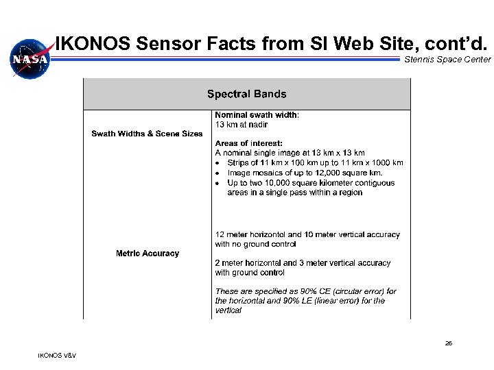 IKONOS Sensor Facts from SI Web Site, cont’d. Stennis Space Center 26 IKONOS V&V