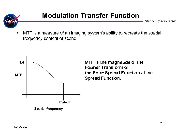 Modulation Transfer Function Stennis Space Center • MTF is a measure of an imaging