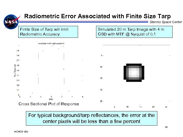 Radiometric Error Associated with Finite Size Tarp Stennis Space Center Finite Size of Tarp