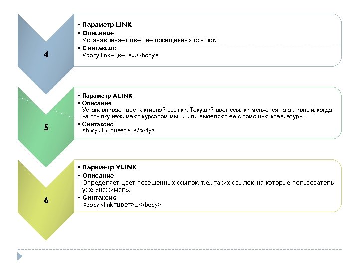 4 • Параметр LINK • Описание Устанавливает цвет не посещенных ссылок. • Синтаксис <body