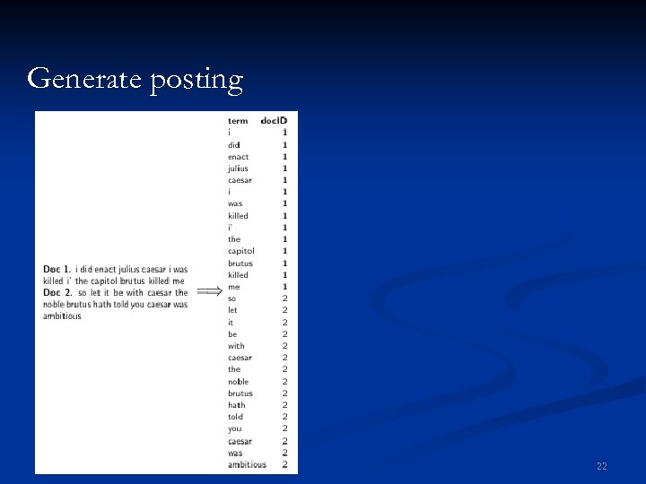 Generate posting 22 22 