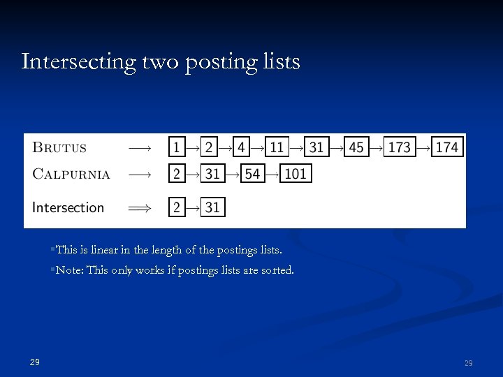 Intersecting two posting lists §This is linear in the length of the postings lists.
