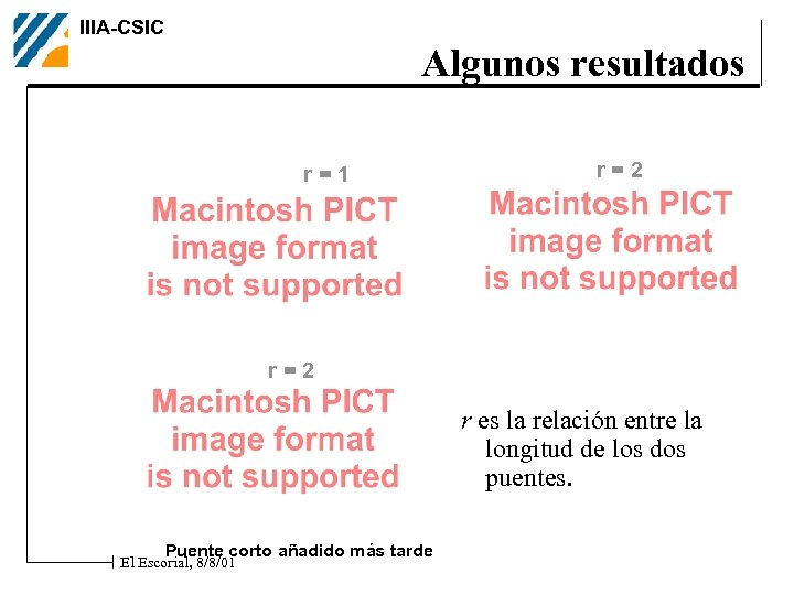 IIIA-CSIC Algunos resultados r=1 r=2 r es la relación entre la longitud de los