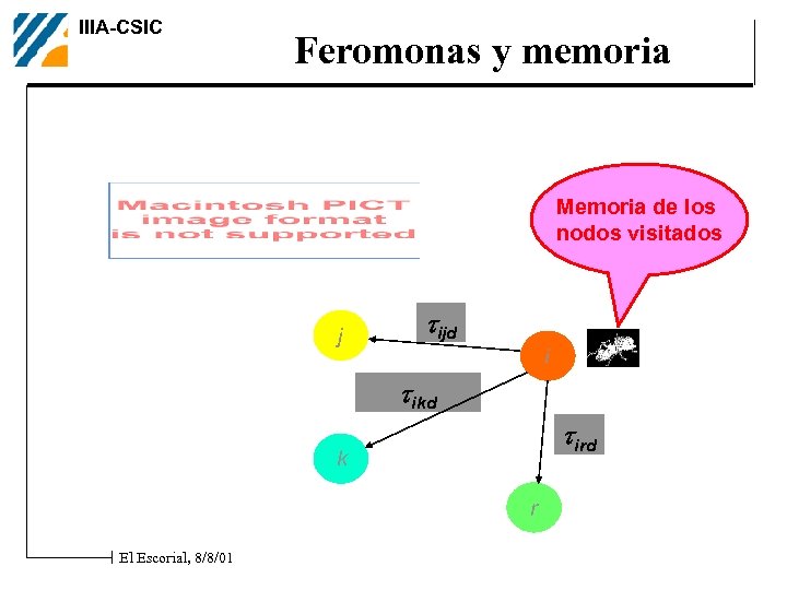 IIIA-CSIC Feromonas y memoria Memoria de los nodos visitados j tijd i tikd tird